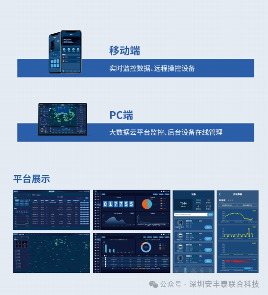 電牽手物聯網管控平臺，引領科技前沿、實現智慧安全用電的安全可靠